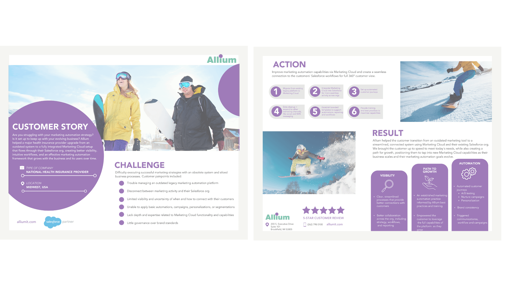 Marketing Cloud Customer Story