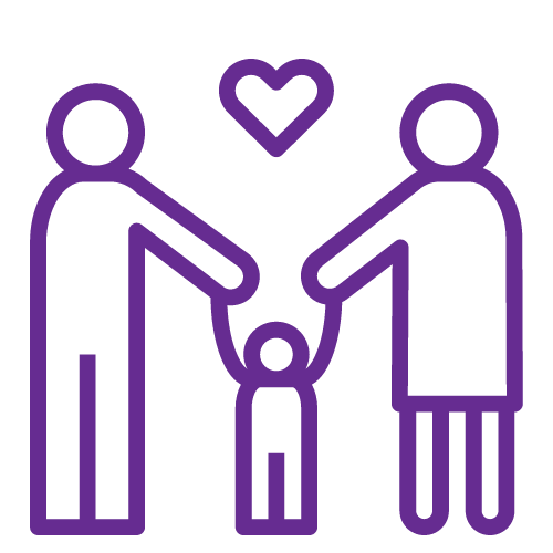 Allium Sales Cloud Implementation